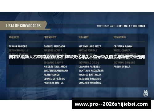国家队最新大名单揭晓深度解析阵容变化与战术信号备战前景与新老交替走向