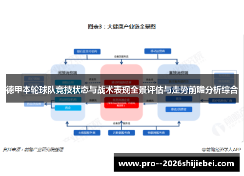 德甲本轮球队竞技状态与战术表现全景评估与走势前瞻分析综合