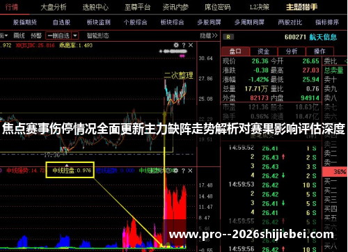 焦点赛事伤停情况全面更新主力缺阵走势解析对赛果影响评估深度