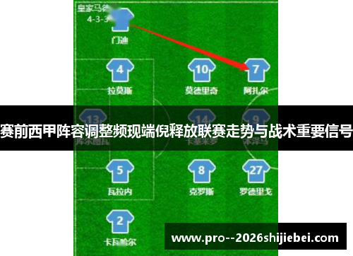 赛前西甲阵容调整频现端倪释放联赛走势与战术重要信号