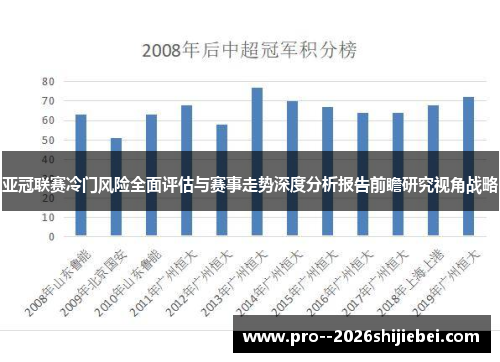 亚冠联赛冷门风险全面评估与赛事走势深度分析报告前瞻研究视角战略