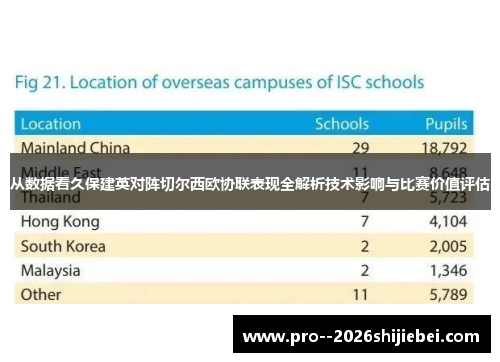 从数据看久保建英对阵切尔西欧协联表现全解析技术影响与比赛价值评估